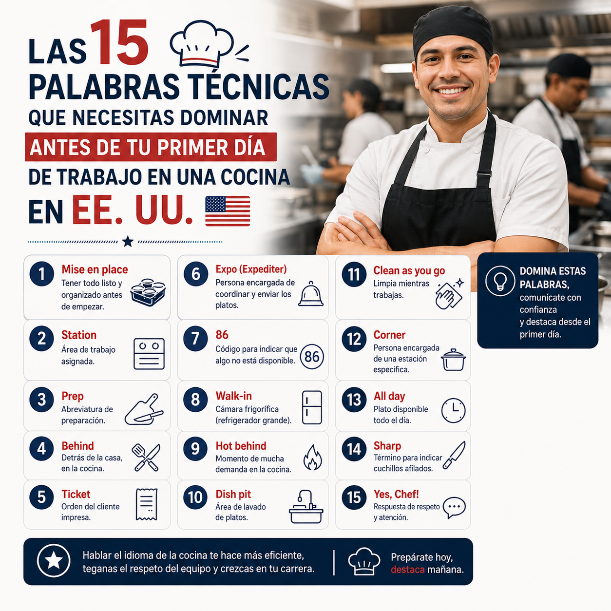 Las 15 palabras técnicas que necesitas dominar antes de tu primer día de trabajo en una cocina en EE. UU.
